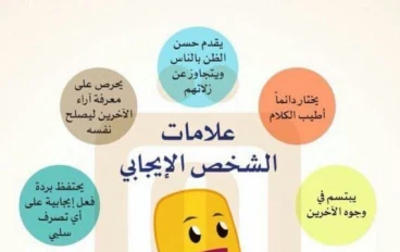 كيف تصبح إيجابي في ٣٩ خطوة