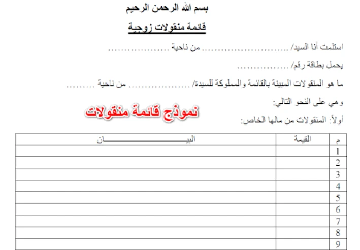 موضوع الغاء القايمة او توثيقه