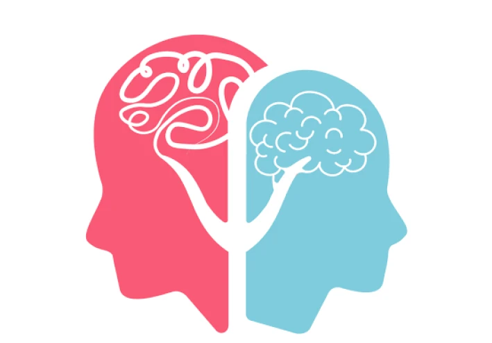 Mental health 2022 corona world