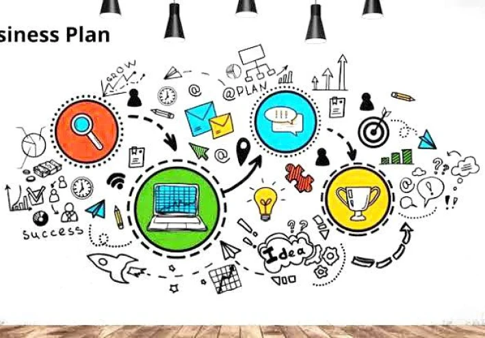 .Your Business plan part one 