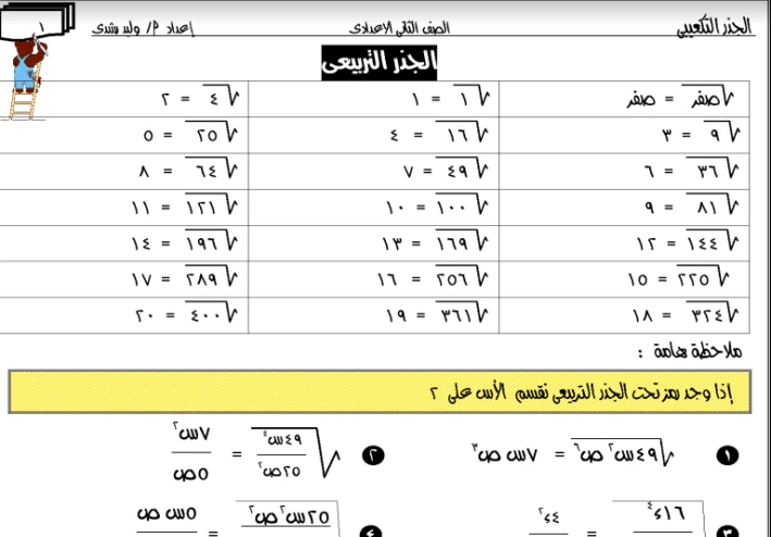افضل ملزمة جبر وهندسة للصف الثاني الاعدادي الفصل الدراسي الاول للاستاذ الكبير وليد رشدي