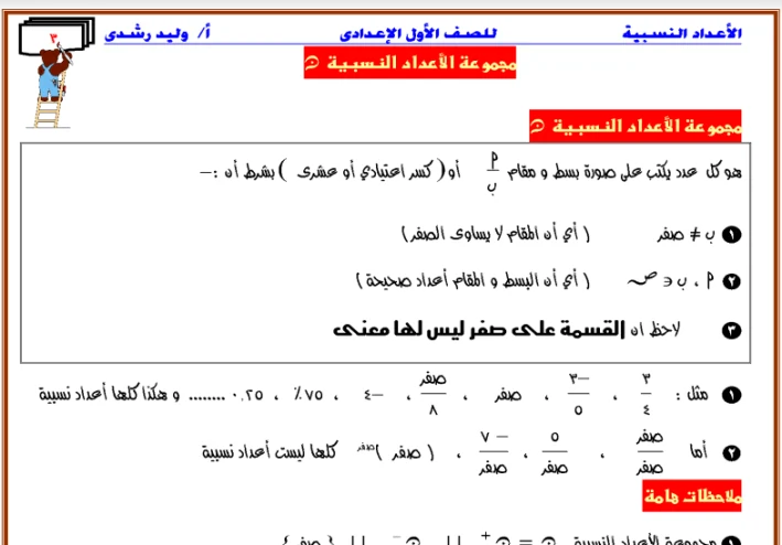 افضل ملزمة جبر وهندسة للصف الاول الاعدادي الفصل الدراسي الاول للاستاذ الكبير وليد رشدي