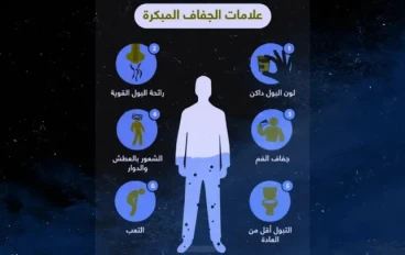 الجفاف في الجسم: علامات وأعراض تنذر بالخطر وكيفية الوقاية منها