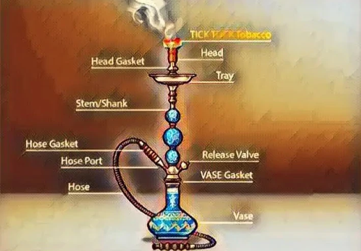 تعرف على كل شيء عن الشيشة أو النارجيلة
