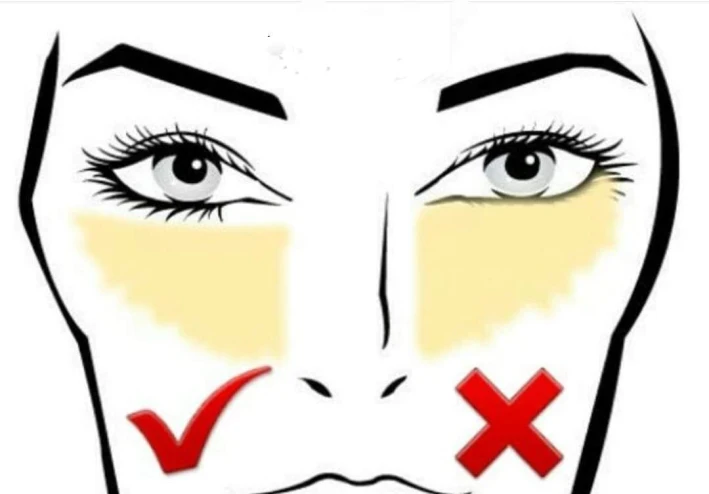 نصائح ميكاب لطريقة استعمال الكونسيلر