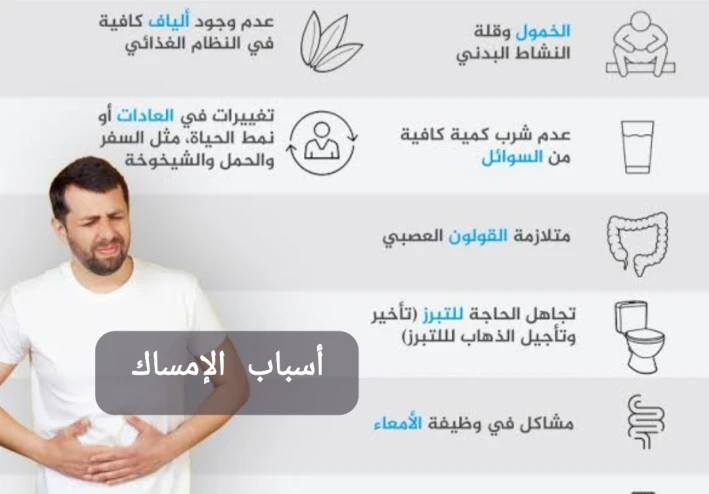 (الإمساك الشديد وعلاجه بدون أدوية )