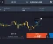 article image for كيف تحقق ارباح يوميًا عبر التداول مع Exness؟ اكتشف الاستراتيجيات والأدوات لبداية مثمرة