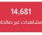 article image for حل مشكلة المشاهدات غير الصالحة للمقال على موقع أموالي 