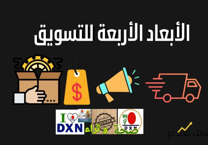 العناصر الأربعة الأساسية في التسويق