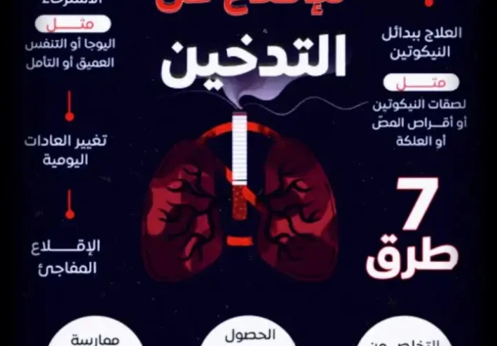 طرق الإقلاع عن التدخين