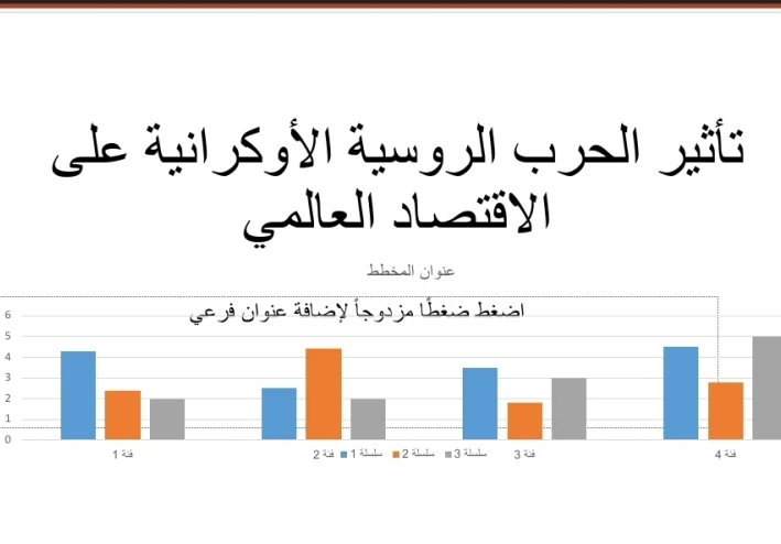 تأثير الحرب الروسية الأوكرانية على الاقتصاد العالمي