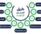 شرح موقع teelpublic للطباعة 