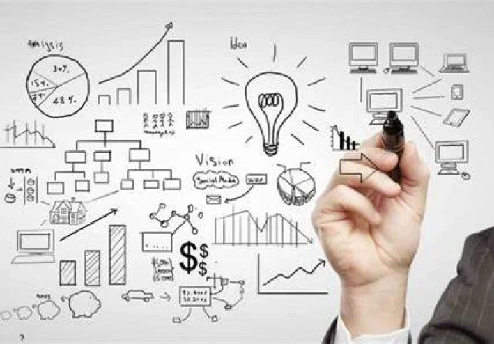 الحاجة للتخطيط و القدرات و المهارات