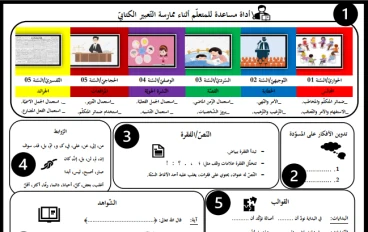 الأدوات المساعدة على التّعلّم الغائب الأكبر،  أداة مساعدة للمتعلّم أثناء ممارسة التّعبير الكتابيّ أنموذجا 