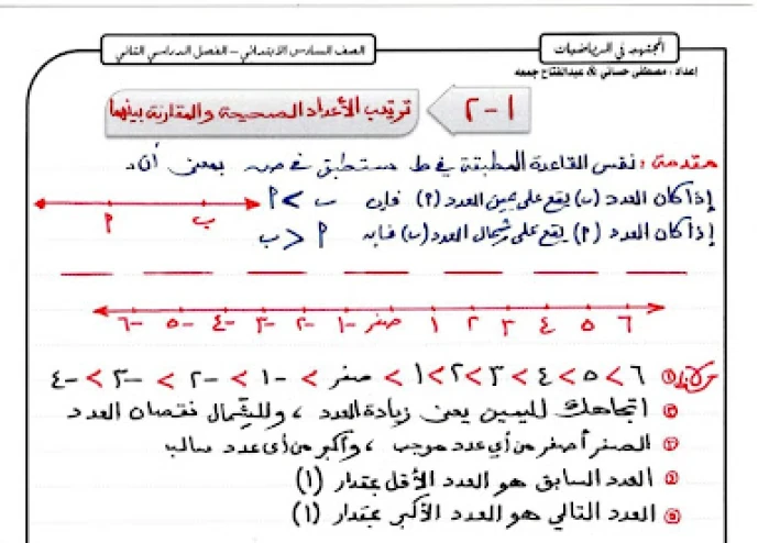 مذكرة المجتهد فى الرياضيات للصف السادس الابتدائى الترم الاول2022