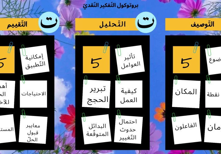 الاشتغال على تنمية التّفكير النّقديّ