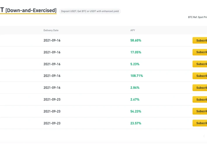 إجابات اختبار Binance Dual Investment: اشتراك مجاني في BTC