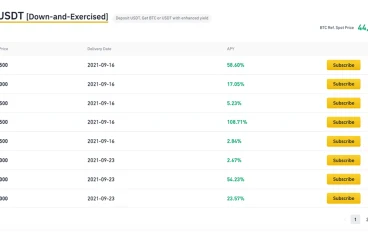 إجابات اختبار Binance Dual Investment: اشتراك مجاني في BTC