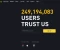 صورة مقال كيفية الوصول إلى حساب Binance التجريبي