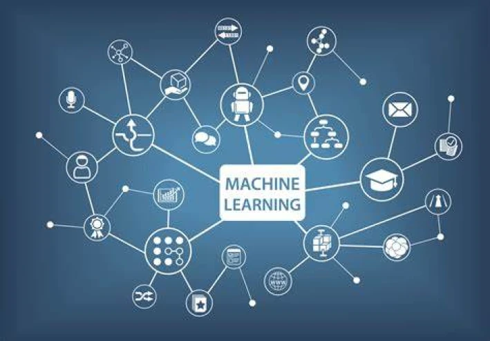 Machine Learning: Revolutionizing the Future of Technology