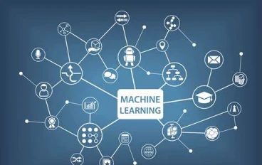 Machine Learning: Revolutionizing the Future of Technology