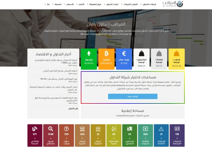 تقييمات المراقب لشركات التداول الإسلامية: ما مدى التزامها الحقيقي؟