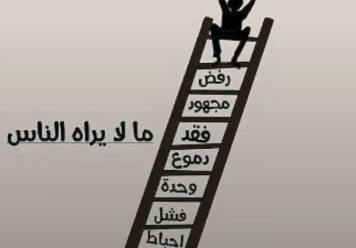 صحوة العقول الحقيقية