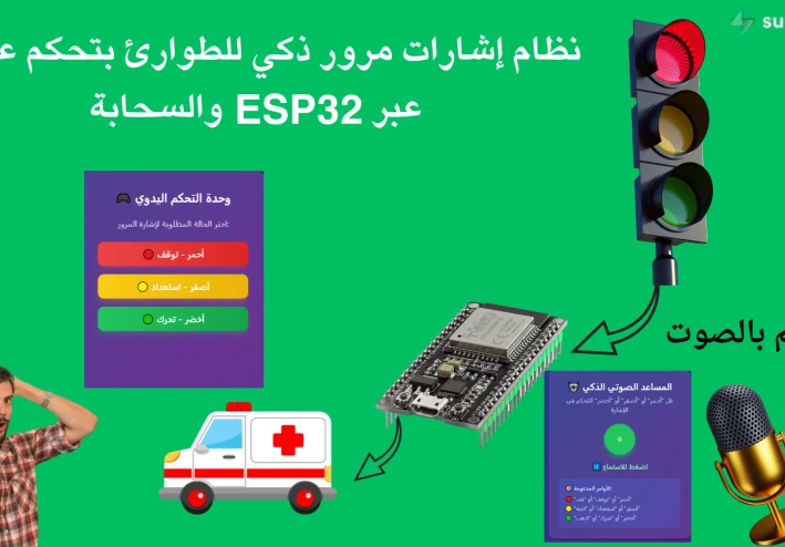 🟢 كيفية إنشاء نظام إشارات مرور ذكي باستخدام ESP32 وSupabase – دليل شامل للمبتدئين والمحترفين