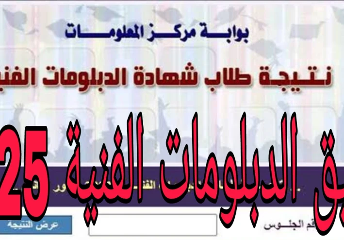 موعد نتيجة وتنسيق الدبلومات الفنية 2025 والكليات والمعاهد المتاحه للدبلومات