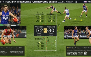 Beyond the Scoreboard: Unpacking the North Melbourne vs Fremantle Round 14 Thriller and Its AFL Implications