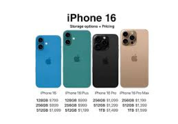 iPhone 16: What to Expect from Apple's Next Flagship