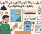 article image for 7 طرق بسيطة توفرلك في فاتورة الكهرباء من غير تعب