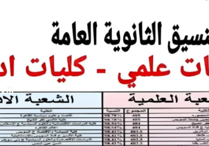 نتيجة تنسيق الثانوية العامة 2025 – المؤشرات المتوقعة وخطوات التقديم بالتفصيل