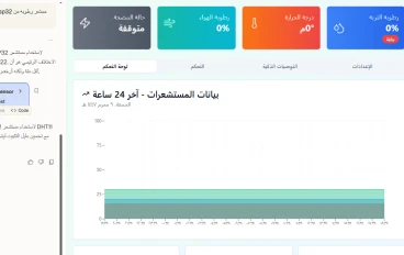 نظام الري الذكي المعتمد على الذكاء الاصطناعي: الحل المثالي لمزارع الخليج