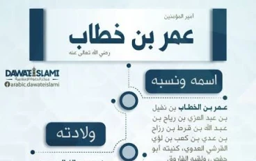 سيدنا عمر بن الخطاب رضي الله عنه 