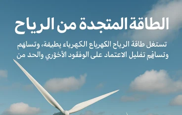 طاقة الرياح ثورة المستقبل في عالم الطاقة المتجددة ودليل شامل لفهمها
