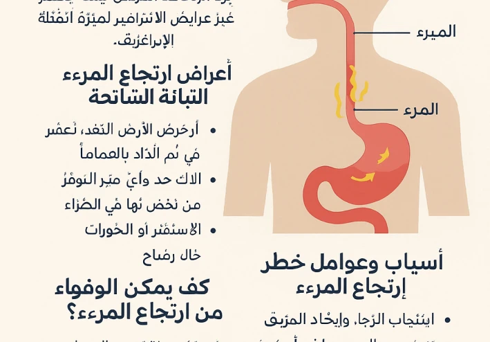 جرثومة المعدة: القاتل الخفي في جهازك الهضمي – كيف تكتشفها وتتجنب مضاعفاتها؟