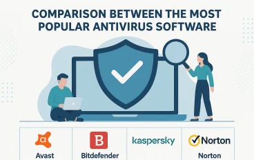 Comparison Between the Most Popular Antivirus Software