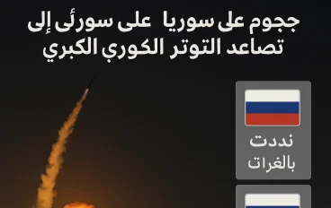 هجوم إسرائيل على سوريا: تصعيد خطير يُنذر بتوتر عالمي واسع