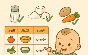 خطر الملح والسكر علي طفلك الرضيع
