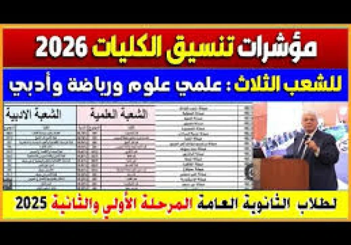 تنسيق الكليات 2026.. نتيجة تنسيق الجامعات للشعبة العلمية بالدرجات الجزء الاول