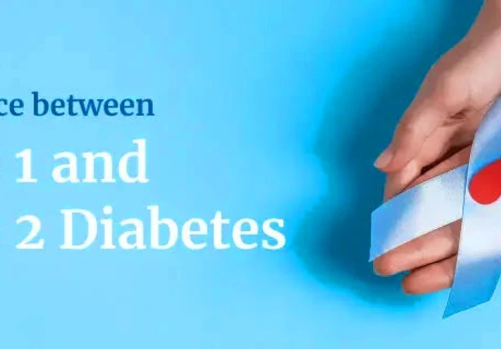 Diabetic mellets: types, symptoms, and reasons are given