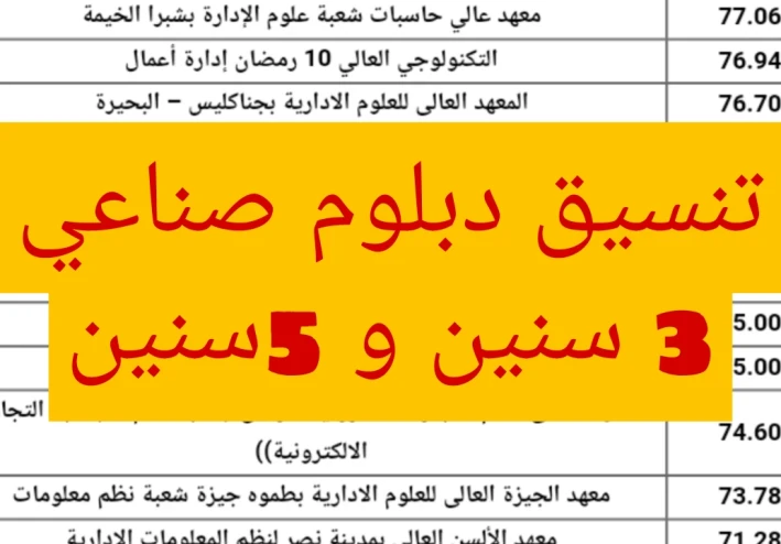 تنسيق دبلوم صناعي 3 سنين و 5 سنين