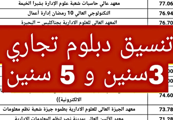 تنسيق دبلوم تجاري 3 سنين و 5 سنين