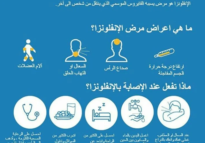 "أشهر 5 أمراض تصيب الإنسان وكيفية الوقاية والعلاج منها"