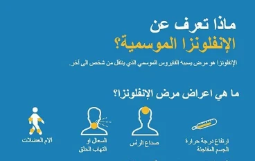 "أشهر 5 أمراض تصيب الإنسان وكيفية الوقاية والعلاج منها"