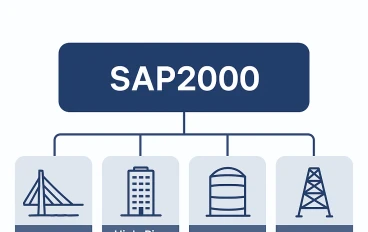 برنامج SAP2000: الحل الشامل للتحليل والتصميم الإنشائي