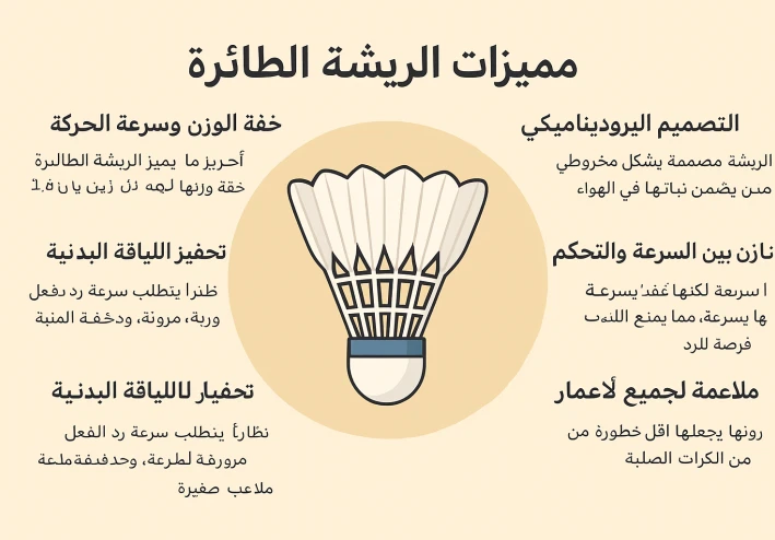 ماهي مميزات تنس الريشه