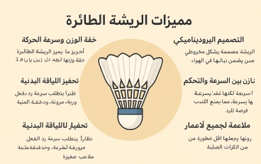 ماهي مميزات تنس الريشه 