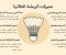 صورة مقال ماهي مميزات تنس الريشه 